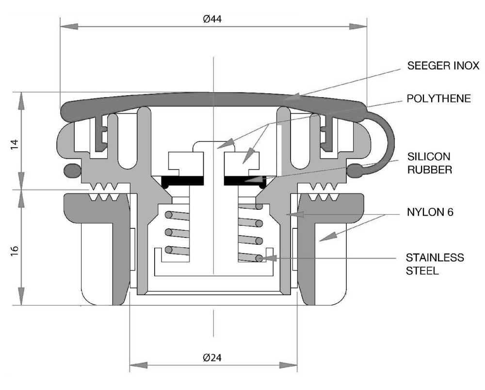 Купить стравливающий клапан va-280 260/200 мбар a080008 по цене 1 132 р. Низкие цены. Большой выбор. Доставка по всей России. Интернет-магазин в Москве. Только положительные отзывы!