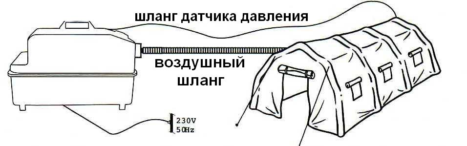 Купить электрический насос влагозащищенный bravo 230/2000 ars по цене 39 533 р. Низкие цены. Большой выбор. Доставка по всей России. Интернет-магазин в Москве. Только положительные отзывы!